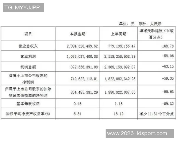 全球青训收益排行榜法国领先日本位居亚洲第一