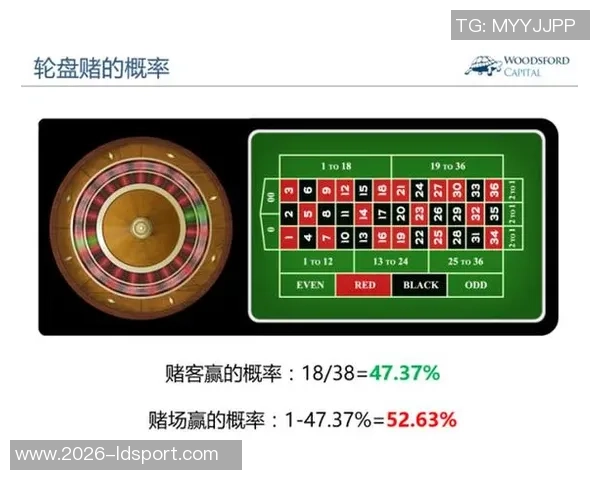博彩网站分析最佳教练候选人概率比克斯塔夫领跑米奇紧随其后雷迪克位列第三 博彩网站分析最佳教练候选人概率比克斯塔夫领跑米奇紧随其后雷迪克位列第三