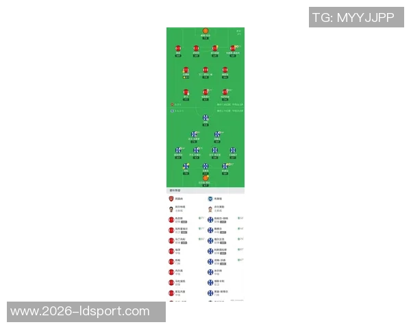 英超最新积分榜：阿森纳领先维拉曼城争夺前列明日迎战切尔西